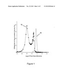 ALPHA-ALUMINA INORGANIC MEMBRANE SUPPORT AND METHOD OF MAKING THE SAME diagram and image