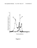 ALPHA-ALUMINA INORGANIC MEMBRANE SUPPORT AND METHOD OF MAKING THE SAME diagram and image