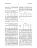 METAL PRETREATMENT COMPOSITION CONTAINING ZIRCONIUM, COPPER, ZINC, AND     NITRATE AND RELATED COATINGS ON METAL SUBSTRATES diagram and image