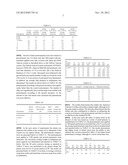 METAL PRETREATMENT COMPOSITION CONTAINING ZIRCONIUM, COPPER, ZINC, AND     NITRATE AND RELATED COATINGS ON METAL SUBSTRATES diagram and image