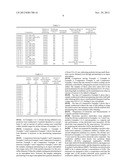 POSITIVE ELECTRODE ACTIVE MATERIAL FOR LITHIUM ION BATTERY, METHOD FOR     PRODUCING THE SAME, POSITIVE ELECTRODE FOR LITHIUM ION BATTERY, AND     LITHIUM ION BATTERY diagram and image