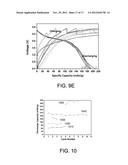 ELECTRODE USEABLE IN ELECTROCHEMICAL CELL AND METHOD OF MAKING SAME diagram and image