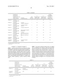 NON-AQUEOUS ELECTROLYTIC SOLUTION, ELECTROCHEMICAL ELEMENT USING SAME, AND     ALKYNYL COMPOUND USED THEREFOR diagram and image