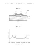 METHOD OF PREPARING CARBON THIN FILM, AND ELECTRONIC DEVICE AND     ELECTROCHEMICAL DEVICES EACH INCLUDING THE CARBON THIN FILM diagram and image