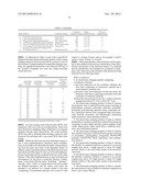 PROTECTIVE COATINGS FOR BIAS CHARGE ROLLERS diagram and image