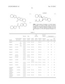 ACTINIC RAY-SENSITIVE OR RADIATION-SENSITIVE RESIN COMPOSITION, AND RESIST     FILM AND PATTERN FORMING METHOD USING THE SAME diagram and image