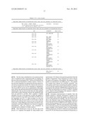 COMPARATIVE LIGAND MAPPING FROM MHC POSITIVE CELLS diagram and image