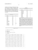 Compositions and Methods for Detection of Staphylococcus Aureus diagram and image