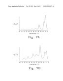 AMPLICON MELTING ANALYSIS WITH SATURATION DYES diagram and image