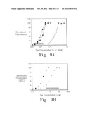 AMPLICON MELTING ANALYSIS WITH SATURATION DYES diagram and image