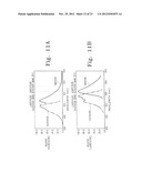 AMPLICON MELTING ANALYSIS WITH SATURATION DYES diagram and image