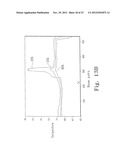 AMPLICON MELTING ANALYSIS WITH SATURATION DYES diagram and image