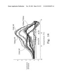 AMPLICON MELTING ANALYSIS WITH SATURATION DYES diagram and image