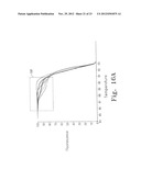 AMPLICON MELTING ANALYSIS WITH SATURATION DYES diagram and image