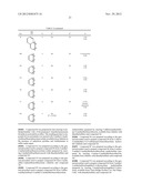 AMPLICON MELTING ANALYSIS WITH SATURATION DYES diagram and image