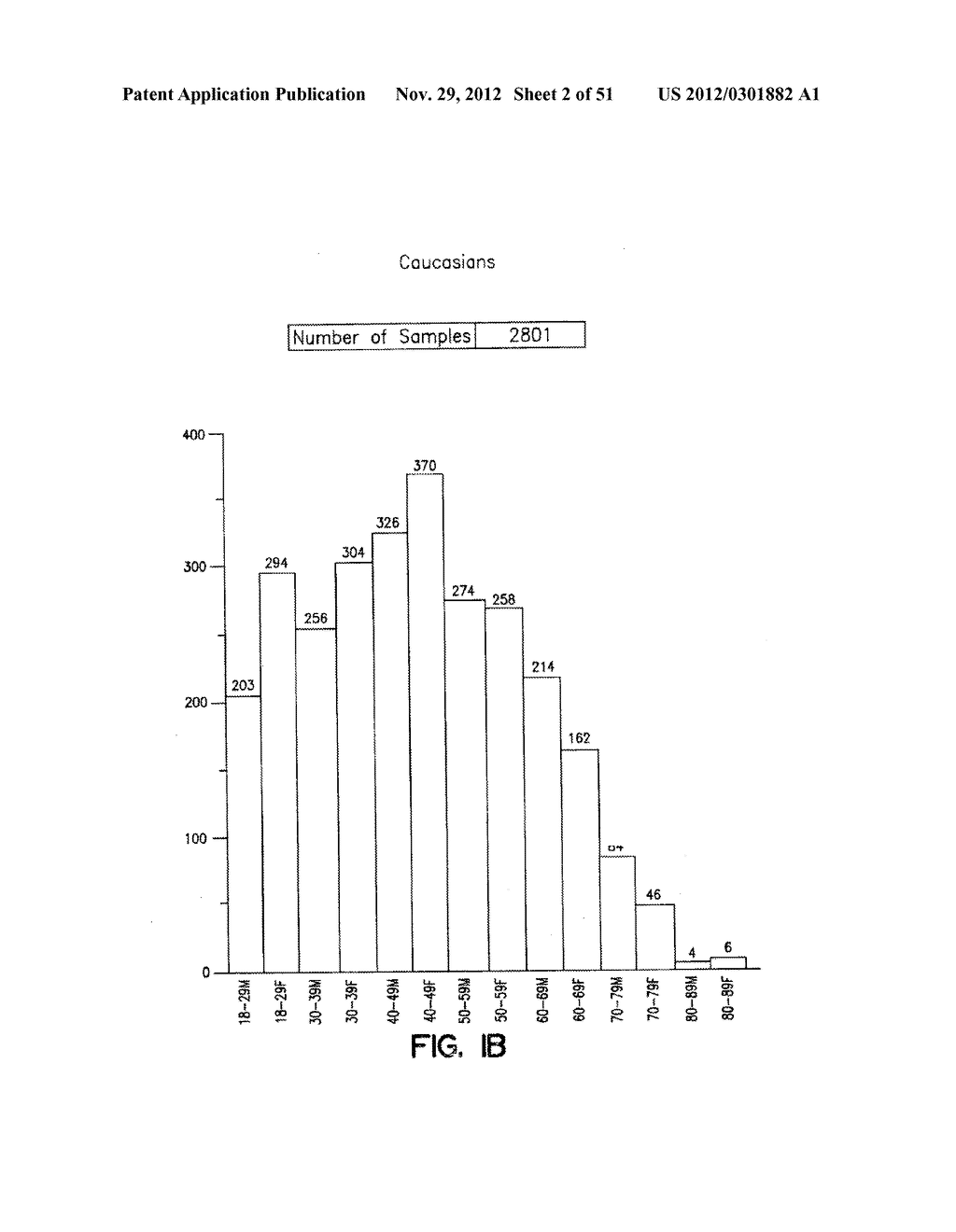 METHODS FOR GENERATING DATABASES AND DATABASES FOR IDENTIFYING POLYMORPHIC     GENETIC MARKERS - diagram, schematic, and image 03