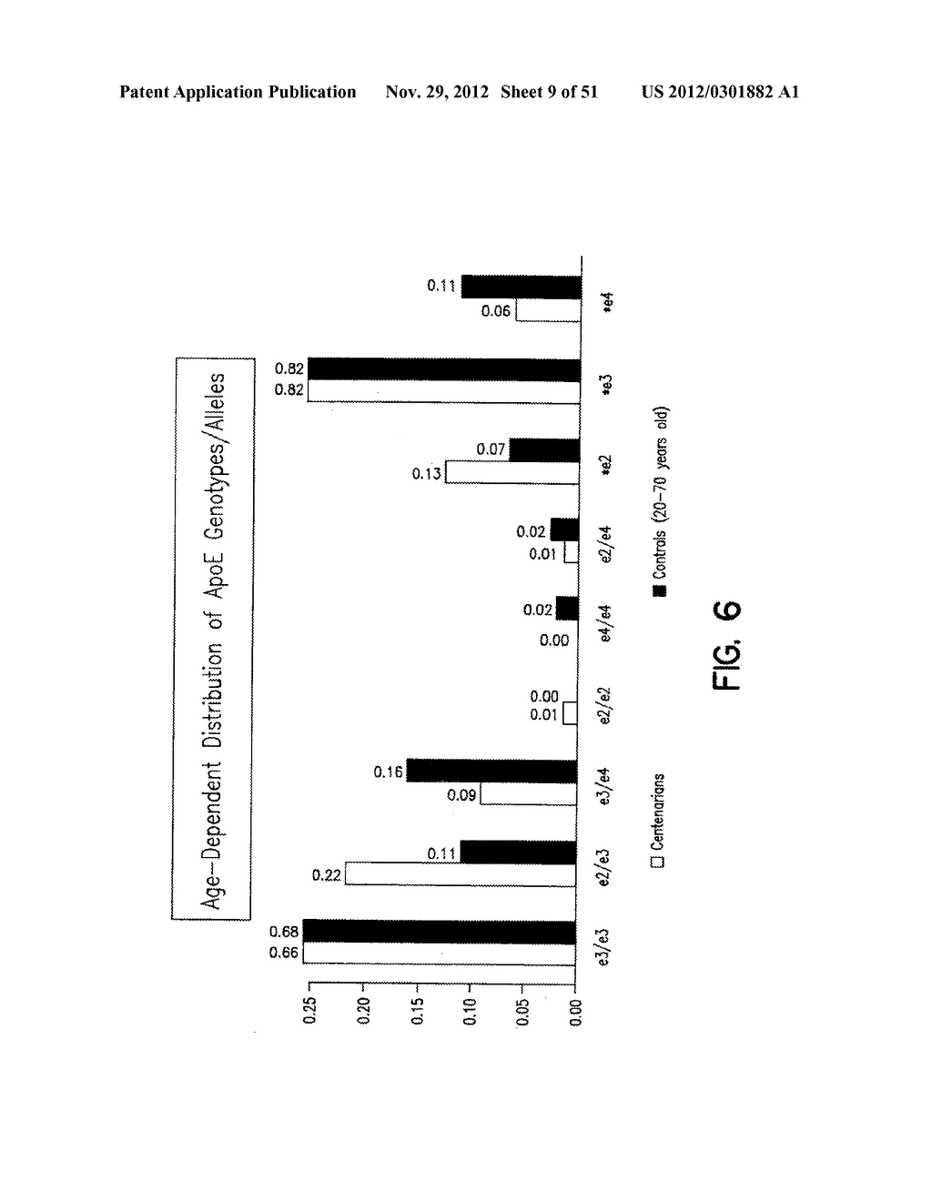 METHODS FOR GENERATING DATABASES AND DATABASES FOR IDENTIFYING POLYMORPHIC     GENETIC MARKERS - diagram, schematic, and image 10