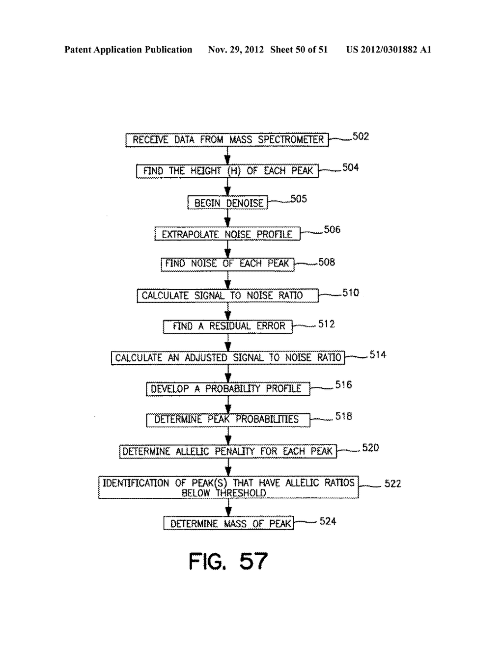 METHODS FOR GENERATING DATABASES AND DATABASES FOR IDENTIFYING POLYMORPHIC     GENETIC MARKERS - diagram, schematic, and image 51