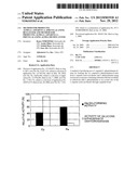 METHOD FOR PRODUCING ALPHA-L-ASPARTYL-L-PHENYLALANINE-BETA-ESTER AND     METHOD FOR PRODUCING ALPHA-L-ASPARTYL-L-PHENYLALANINE-ALPHA-METHYL ESTER diagram and image