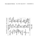 ENZYMATIC SYSTEMS FOR CARBON FIXATION AND METHODS OF GENERATING SAME diagram and image