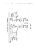 ENZYMATIC SYSTEMS FOR CARBON FIXATION AND METHODS OF GENERATING SAME diagram and image