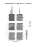 ENZYMATIC SYSTEMS FOR CARBON FIXATION AND METHODS OF GENERATING SAME diagram and image