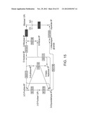 ENZYMATIC SYSTEMS FOR CARBON FIXATION AND METHODS OF GENERATING SAME diagram and image