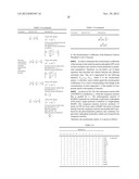 ENZYMATIC SYSTEMS FOR CARBON FIXATION AND METHODS OF GENERATING SAME diagram and image