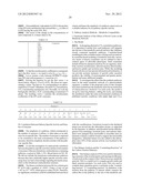 ENZYMATIC SYSTEMS FOR CARBON FIXATION AND METHODS OF GENERATING SAME diagram and image