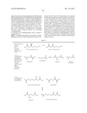 BIOLOGICAL SYNTHESIS OF DIFUNCTIONAL HEXANES AND PENTANES FROM     CARBOHYDRATE FEEDSTOCKS diagram and image