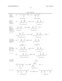 BIOLOGICAL SYNTHESIS OF DIFUNCTIONAL HEXANES AND PENTANES FROM     CARBOHYDRATE FEEDSTOCKS diagram and image