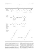 BIOLOGICAL SYNTHESIS OF DIFUNCTIONAL HEXANES AND PENTANES FROM     CARBOHYDRATE FEEDSTOCKS diagram and image