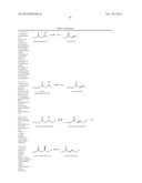 BIOLOGICAL SYNTHESIS OF DIFUNCTIONAL HEXANES AND PENTANES FROM     CARBOHYDRATE FEEDSTOCKS diagram and image