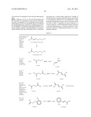 BIOLOGICAL SYNTHESIS OF DIFUNCTIONAL HEXANES AND PENTANES FROM     CARBOHYDRATE FEEDSTOCKS diagram and image