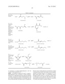 BIOLOGICAL SYNTHESIS OF DIFUNCTIONAL HEXANES AND PENTANES FROM     CARBOHYDRATE FEEDSTOCKS diagram and image