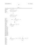 BIOLOGICAL SYNTHESIS OF DIFUNCTIONAL HEXANES AND PENTANES FROM     CARBOHYDRATE FEEDSTOCKS diagram and image