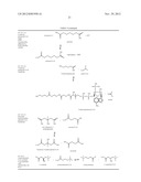 BIOLOGICAL SYNTHESIS OF DIFUNCTIONAL HEXANES AND PENTANES FROM     CARBOHYDRATE FEEDSTOCKS diagram and image