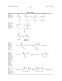 BIOLOGICAL SYNTHESIS OF DIFUNCTIONAL HEXANES AND PENTANES FROM     CARBOHYDRATE FEEDSTOCKS diagram and image