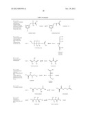 BIOLOGICAL SYNTHESIS OF DIFUNCTIONAL HEXANES AND PENTANES FROM     CARBOHYDRATE FEEDSTOCKS diagram and image