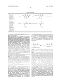 BIOLOGICAL SYNTHESIS OF DIFUNCTIONAL HEXANES AND PENTANES FROM     CARBOHYDRATE FEEDSTOCKS diagram and image