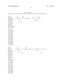 BIOLOGICAL SYNTHESIS OF DIFUNCTIONAL HEXANES AND PENTANES FROM     CARBOHYDRATE FEEDSTOCKS diagram and image