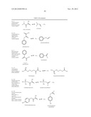 BIOLOGICAL SYNTHESIS OF DIFUNCTIONAL HEXANES AND PENTANES FROM     CARBOHYDRATE FEEDSTOCKS diagram and image