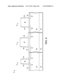 METHOD FOR FORMING AN ASYMMETRIC SEMICONDUCTOR DEVICE diagram and image