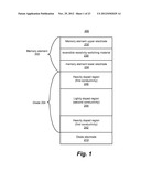 PUNCH-THROUGH DIODE STEERING ELEMENT diagram and image