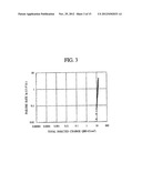 CAPACITOR AND METHOD FOR FABRICATING THE SAME, AND SEMICONDUCTOR DEVICE     AND METHOD FOR FABRICATING THE SAME diagram and image