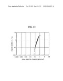 CAPACITOR AND METHOD FOR FABRICATING THE SAME, AND SEMICONDUCTOR DEVICE     AND METHOD FOR FABRICATING THE SAME diagram and image