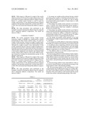 Energy Ray-Curable Polymer, an Energy Ray-Curable Adhesive Composition, an     Adhesive Sheet and a Processing Method of a Semiconductor Wafer diagram and image