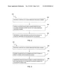 PRE OR POST-IMPLANT PLASMA TREATMENT FOR PLASMA IMMERSED ION IMPLANTATION     PROCESS diagram and image