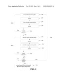 DEPOSITION AND REDUCTION OF MIXED METAL OXIDE THIN FILMS diagram and image