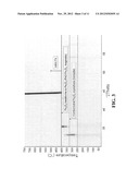 DEPOSITION AND REDUCTION OF MIXED METAL OXIDE THIN FILMS diagram and image